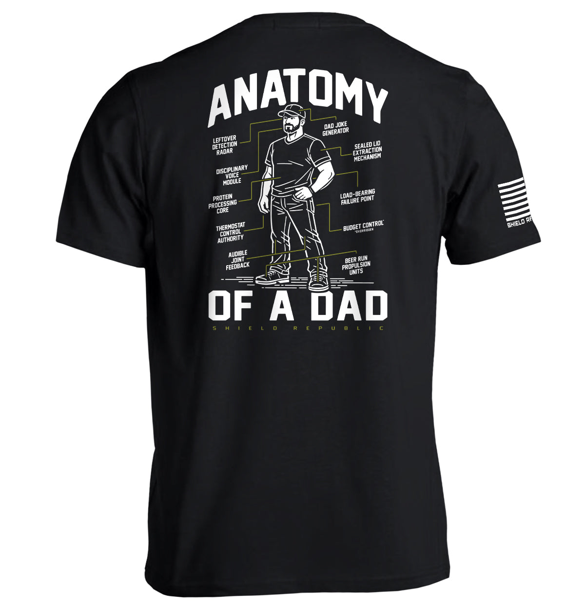 Anatomy of a Dad Tshirt