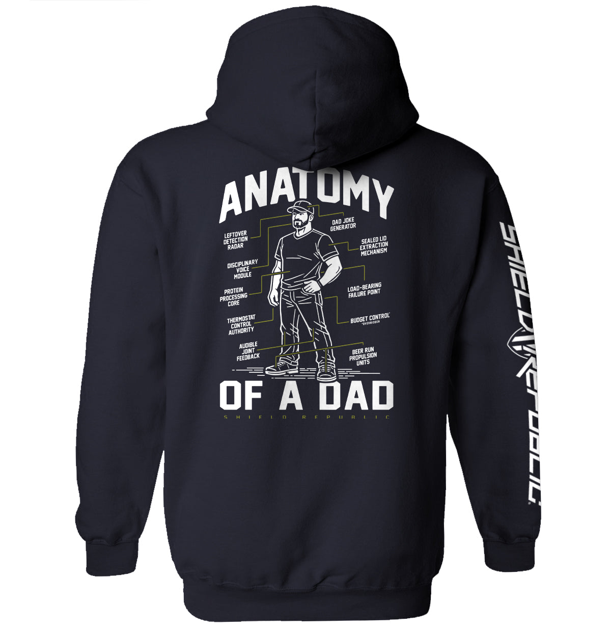 Anatomy of a Dad Tshirt