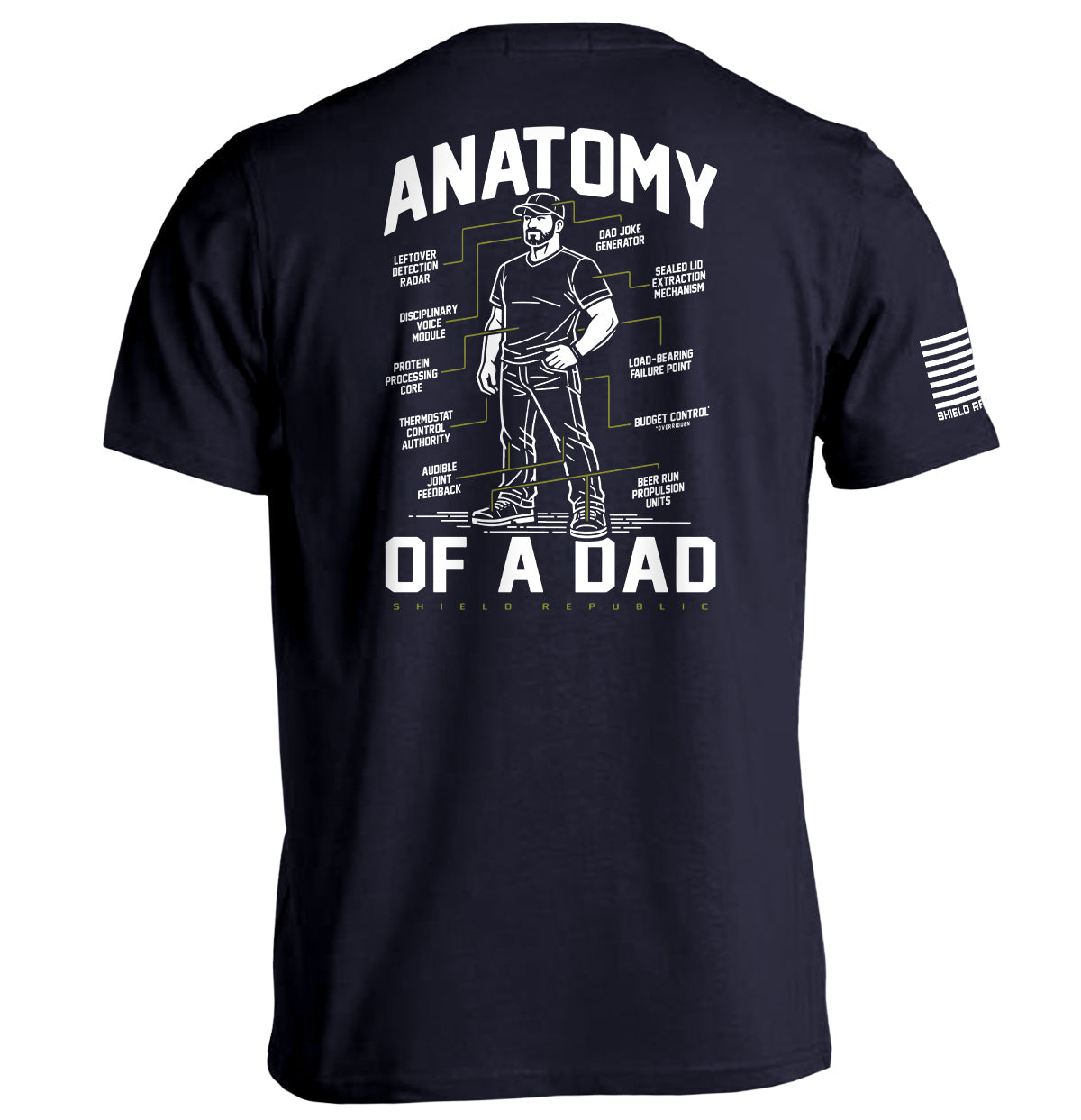 Anatomy of a Dad Tshirt